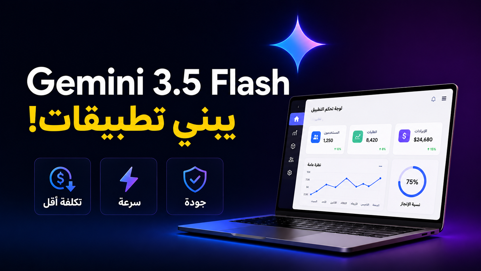 Gemini 3.5 Flash سرعة رهيبة وتطبيقات تفاعلية في دقيقة