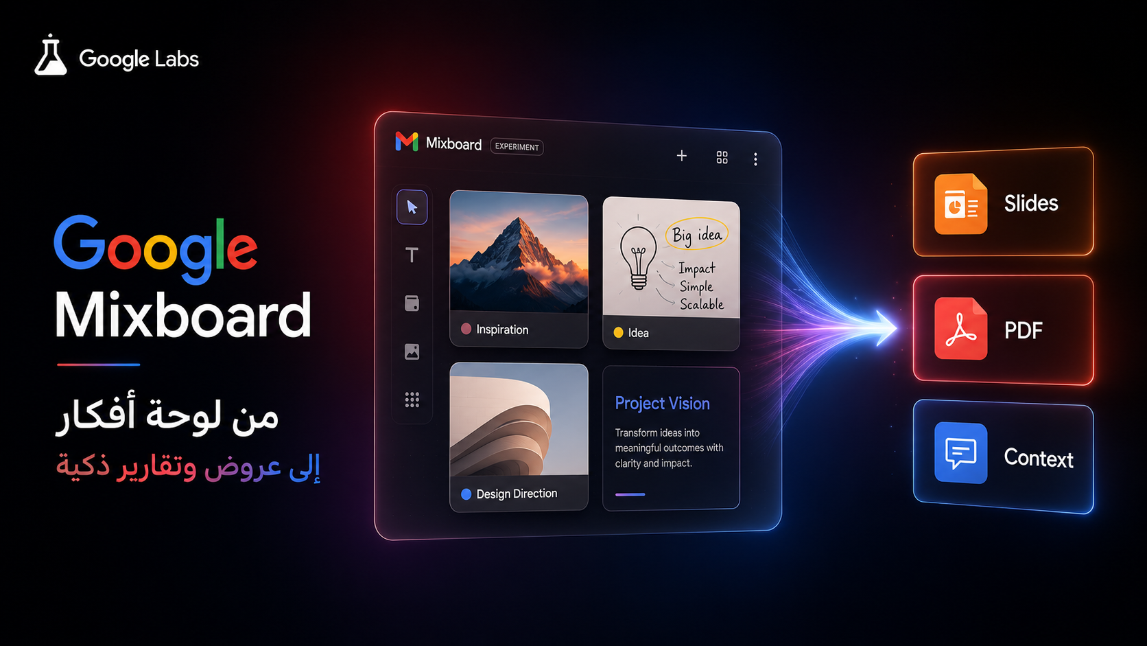 جوجل تطوّر Mixboard بقوة من لوحة أفكار إلى Presentation كامل