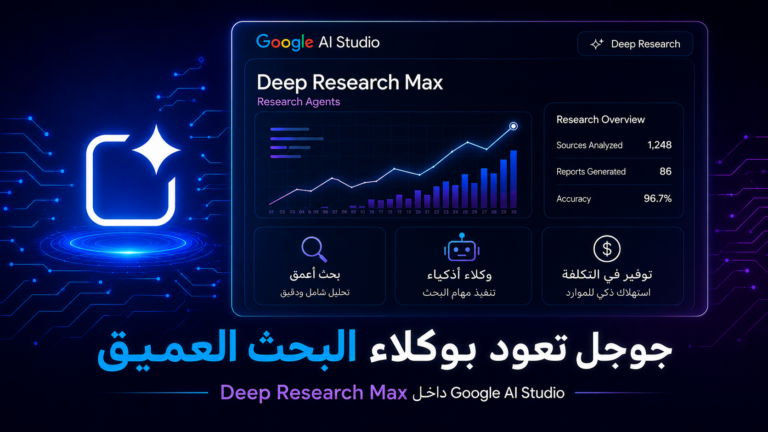 جوجل تعود إلى سباق وكلاء البحث العميق عبر Deep Research Max