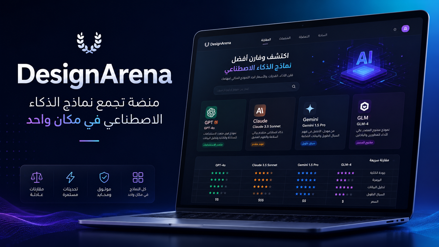 DesignArena,DesignArena AI,ذكاء اصطناعي,أدوات الذكاء الاصطناعي,مواقع ذكاء اصطناعي مجانية,نماذج الذكاء الاصطناعي,AI tools,free AI tools,Claude,GPT,Gemini,GLM,بناء تطبيقات بالذكاء الاصطناعي,تصميم مواقع بالذكاء الاصطناعي,تطبيقات تعليمية,محاكاة تفاعلية,التعليم بالذكاء الاصطناعي,no code AI,AI website builder,AI app builder,مقارنة نماذج الذكاء الاصطناعي,أفضل أدوات الذكاء الاصطناعي,أدوات للمعلمين,landing page AI,كل يوم موقع جديد,مروي سليمان الذكاء الاصطناعي