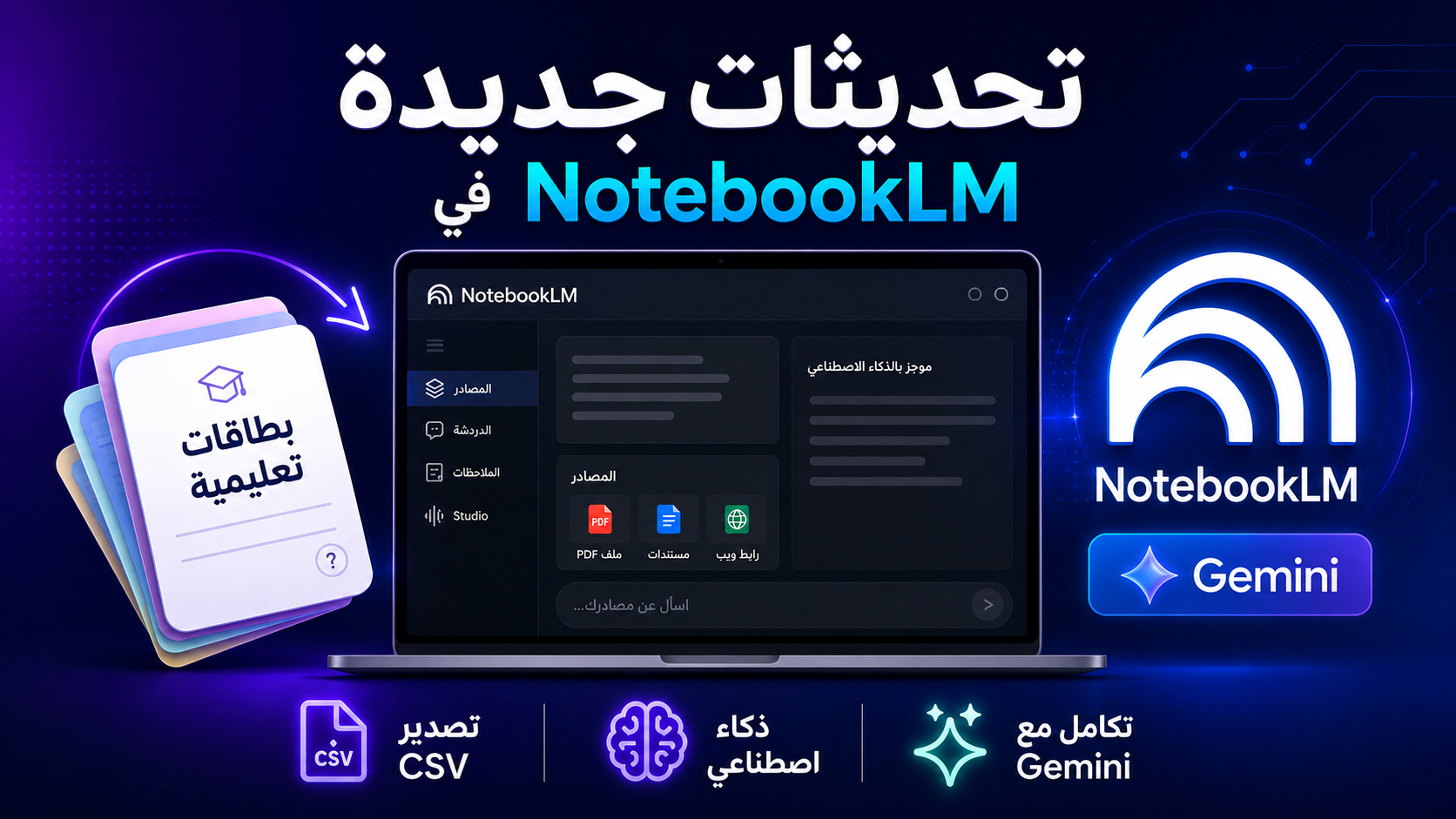 تحديثات NotebookLM الجديدة أداة جوجل أصبحت أقوى للتعلم والبحث