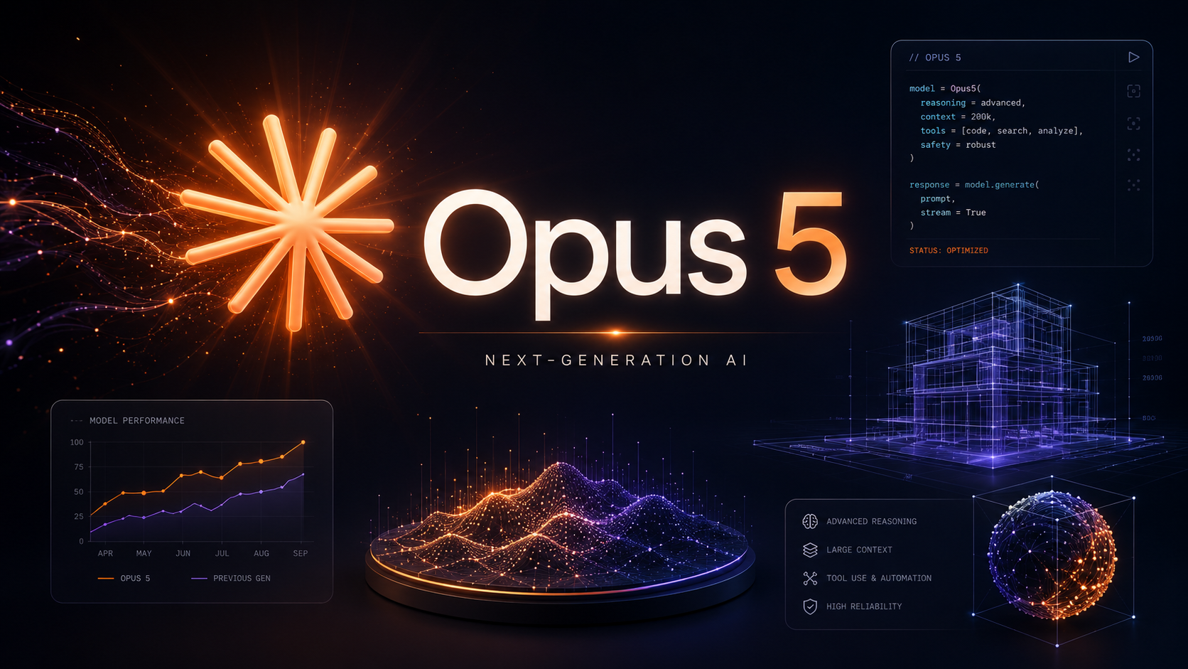 Claude Opus 5 أداء قوي يقترب من Fable 5 بتكلفة أقل