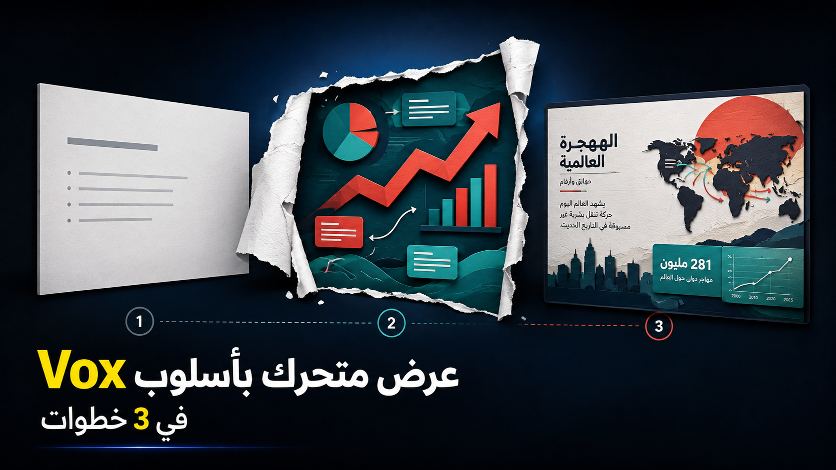 كيف تصنع عرضًا تقديميًا متحركًا بأسلوب Vox في 3 خطوات فقط؟